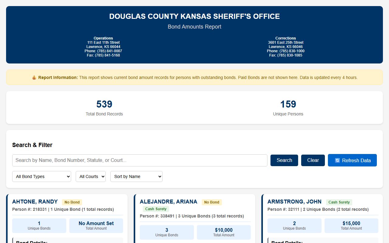 Douglas County inmate records bond amounts report for current jail bond lookup